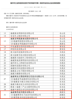 數(shù)字福建的堅(jiān)實(shí)底座 福建省電子信息集團(tuán)的網(wǎng)絡(luò)服務(wù)創(chuàng)新與實(shí)踐